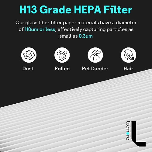 Leemone فلتر لييمون 2 في 1 HEPA+كربون بديل لجهاز دايسون PH01 HP06 TP06 HP07 TP07 HP09 TP09 TP10 HP10 لتنقية الهواء 360° مروحة زجاجية نقية باردة حارة مرطبة، عبوة واحدة - Image 5