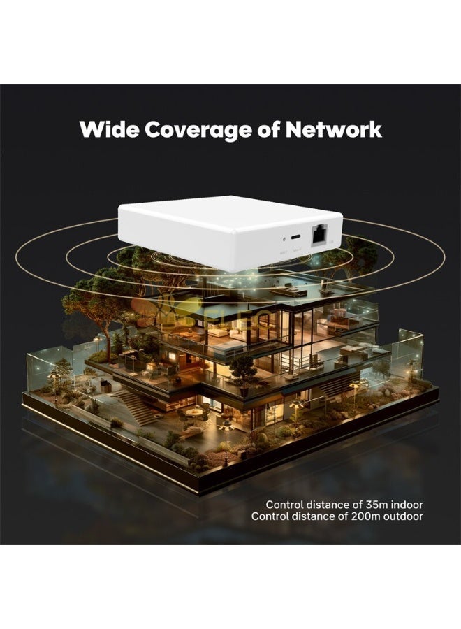 MOES Matter Smart Home Hub with Thread & Tuya Zigbee 3.0 (M1) | Multi-Protocol Gateway for Zigbee, Thread & Matter Devices, Cross-Platform Control & Secure Smart Home Automation - Image 2