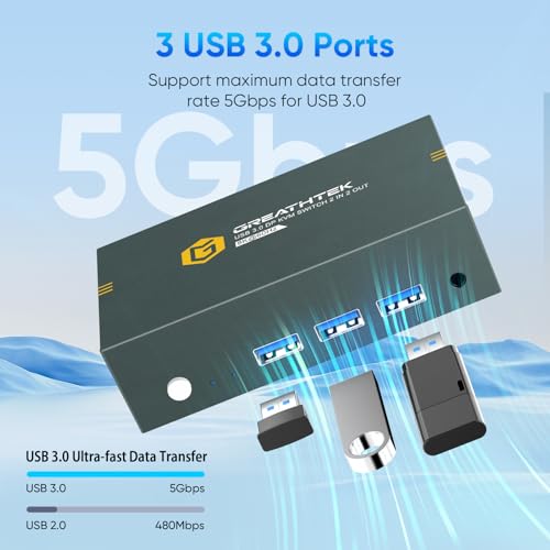 EVATEK 8K@60Hz Displayport KVM Switch 2 Monitors 2 Computers USB 3.0, 4K@240Hz KVM Switch Displayport with 3 USB 3.0 Ports Sharing Keyboard and Mouse, Printer/Scanner, Desktop Controller - Image 3
