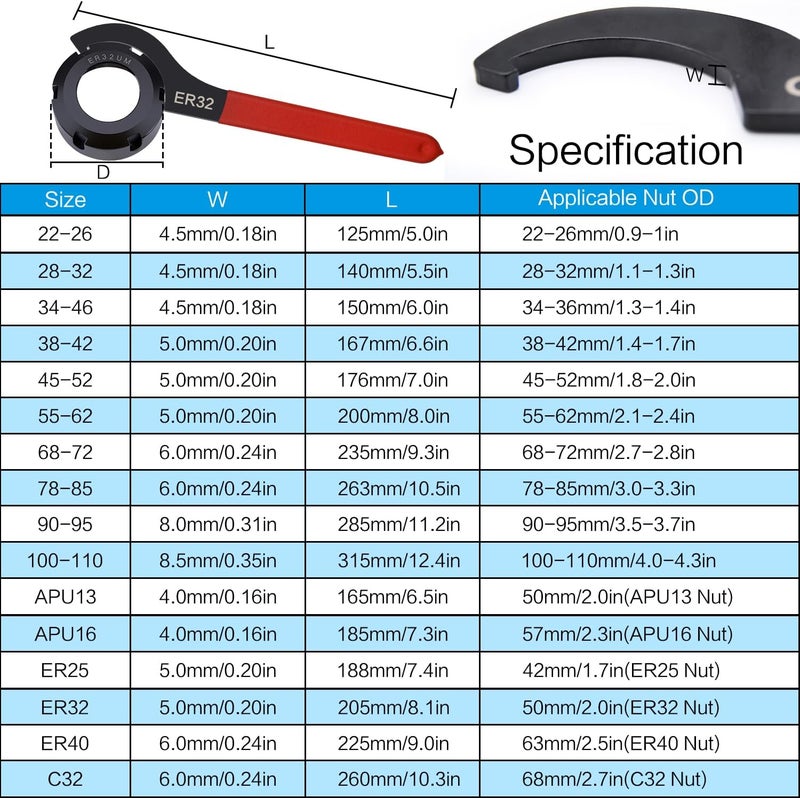Mdvora 10pcs Coilover Spanner Wrench Set - Image 2