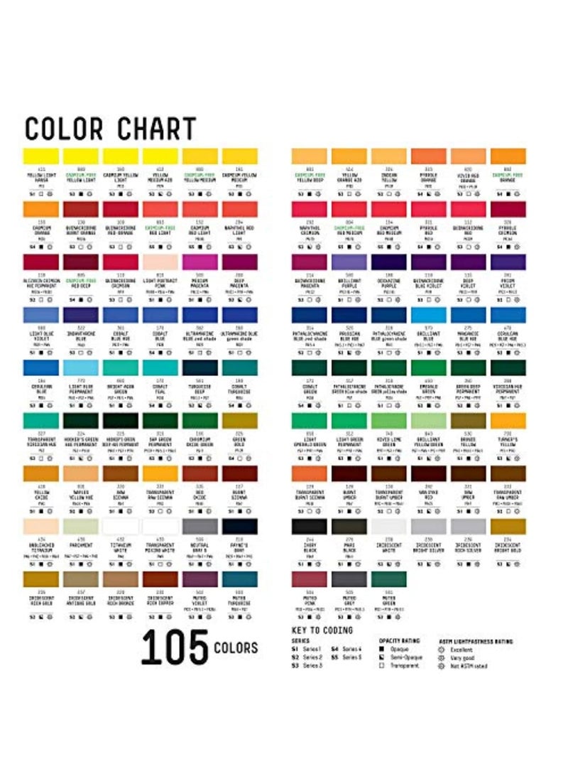 Liquitex Liquitex Professional Heavy Body Acrylic Paint 2-oz tube, Turquoise Deep  - Image 3
