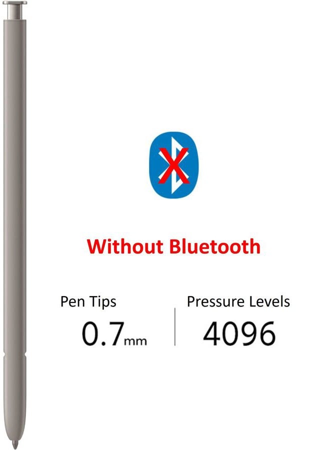 SLQ Galaxy S24 Ultra S Pen Replacement for Galaxy S24 Ultra 5G Touch Stylus Pen [Without-Bluetooth] S24 Ultra Pen (Violet) - Image 2