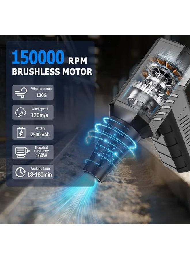 منفاخ هواء توربو صغير بدون سلك 150000 RPM – شحن USB، لتنظيف الكيبورد والكمبيوتر والسيارة والأجهزة الإلكترونية وإزالة الغبار بسرعة - Image 4