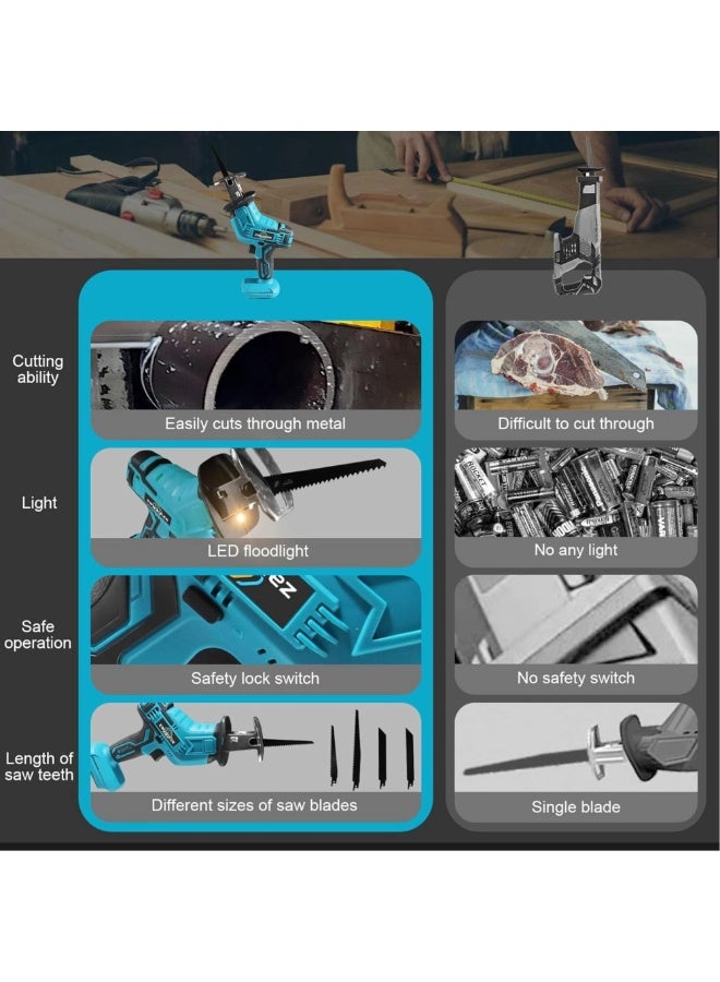 TriThardware Reciprocating Saw, Cordless, Electric Saw with 2 Batteries, Includes 12 Saw Blades Kit, Tool-free Blade Change, Variable Speed, Multi-Purpose, For DIY Wood Metal PVC Cutting (Blue)  - Image 3