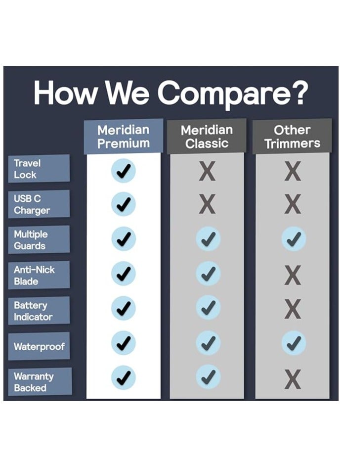 ميريديان مكينة حلاقة بريميوم  - أسود - Image 4