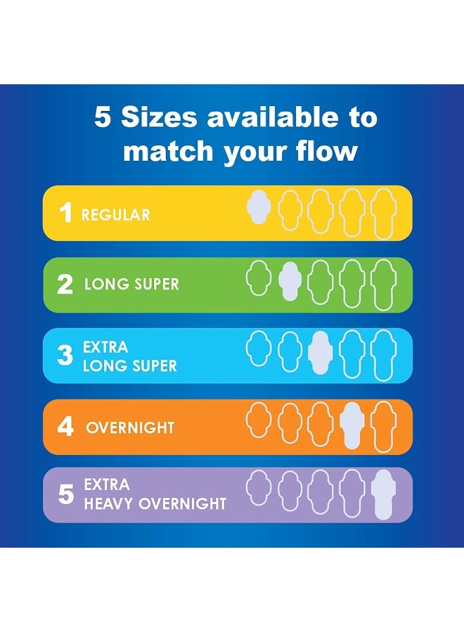 Always Ultra Thin, Feminine Pads for Women, Size 2 Long Super Absorbency, with Wings, Unscented, (Pack of 42) - Image 5