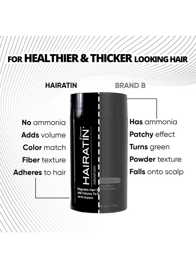 HAIRATIN BY RE-EVOLUTION Hairatin Building Fibers For Thinning Hair Black 28G Achieve Fuller Natural Looking Results Instantly Conceals Hair Loss In 10 Seconds Thickener & Bald Spot Cover Up For Men & Women - Image 5
