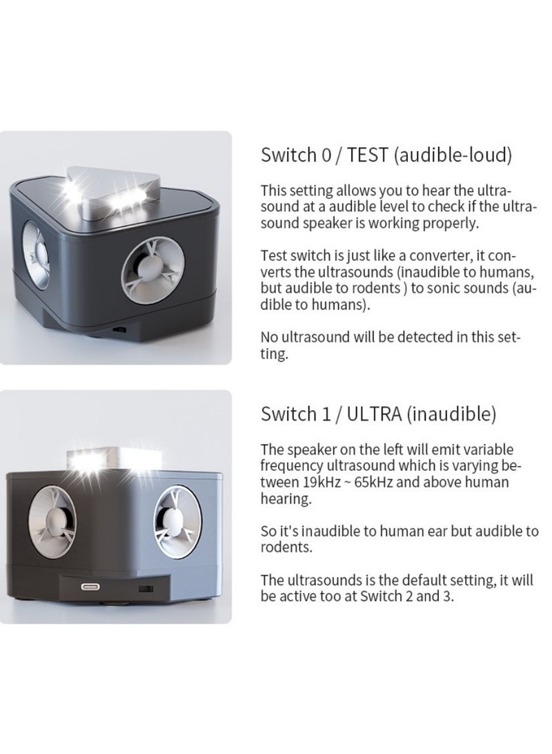 2025 New 4-in-1 Ultrasonic Pest Repeller | 360° All-Round Insect & Rodent Repellent | Home Smart Device for Mice, Mosquitoes, and Cockroaches