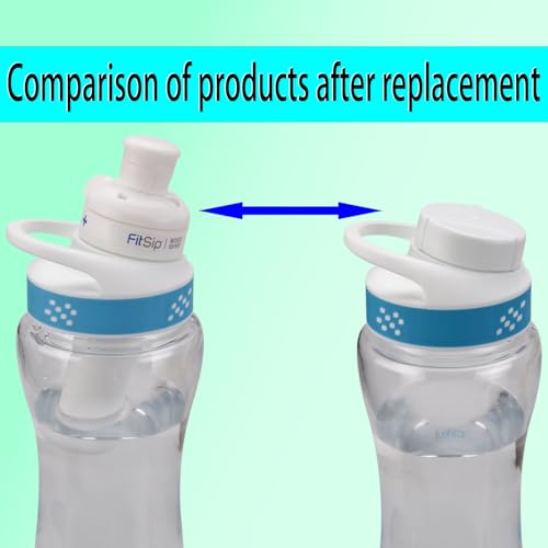 ziHenryDa 3 pcs Lid for Cirkul Water Bottle,Lid Compatible with Cirkul Bottle，Lid Applicable to for Cirkul Bottle of (Black/White/Blue) - Image 5