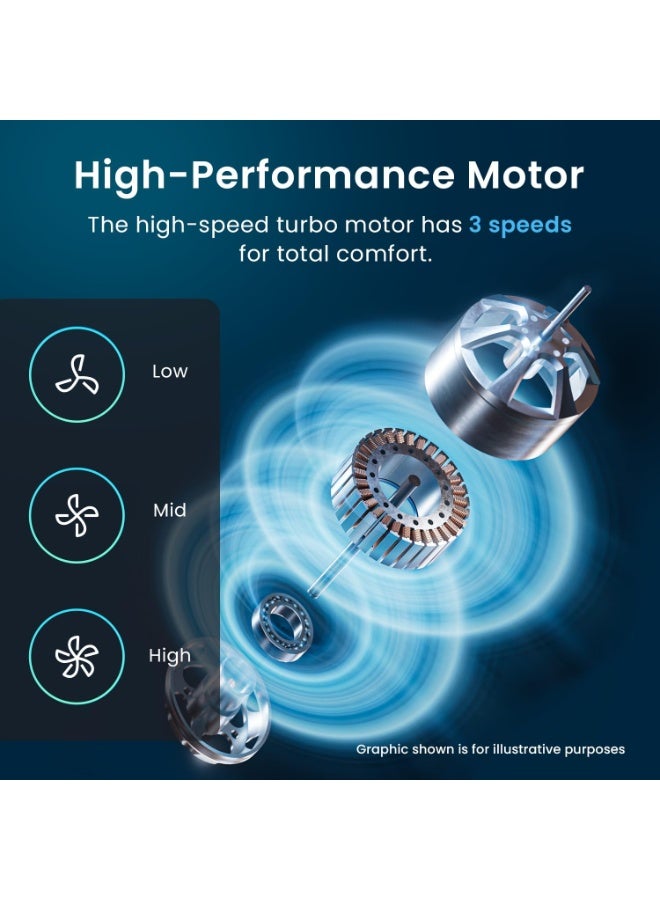 Pro Breeze 20dB Silent Tower Fan with Remote Control, Powerful 45W Energy Fan, 4 Modes, 12H Timer, 46" Large Bladeless Tower Fan, Advanced Sleep Mode, Front Display, 70° Oscillation  - Image 2