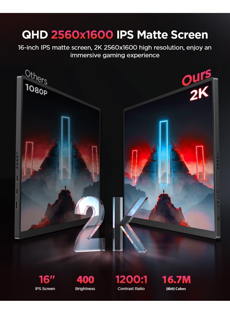 أوبيرفكت شاشة محمولة UPERFECT مقاس 16 بوصة 2560*1600P 120 هرتز شاشة محمولة للأعمال 1000:1 1600P شاشة مدمجة حامل HDMI USB C للكمبيوتر المحمول وحدة التحكم في الألعاب هيكل معدني متوافق مع VESA - Image 2
