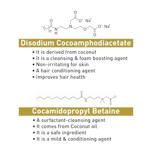 KEYA SETH AROMATHERAPY, DEVICE OF DROP KEYA SETH AROMATHERAPY Alopex Penta Active Hair Fall Control Shampoo with Biotin & Pro-Vitamin B5- Induces New Hair Growth & Reduces Hair Loss, For Men & Women - Image 4