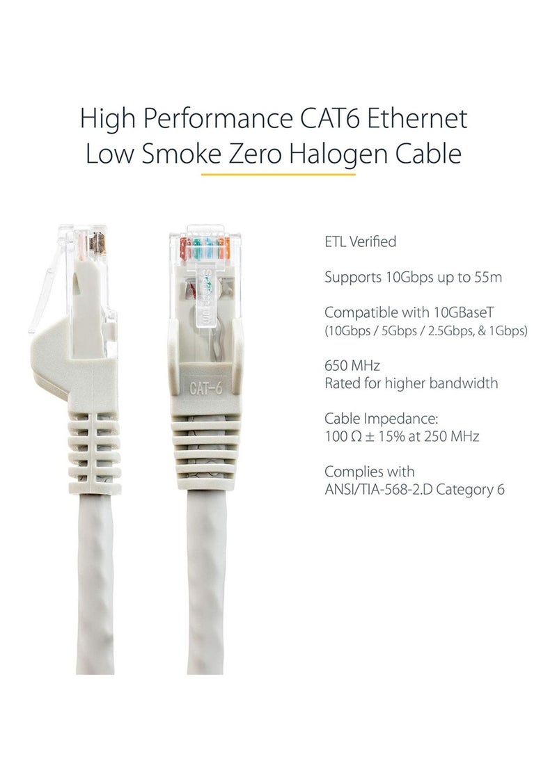 MIGOFAST High Speed 50M RJ45 cat6 Ethernet Patch Cable LAN Cable Compatible for PS4 PS3 Nintendo Switch Raspberry Pi 4 Smart TV Computer Modem Router Gray  - Image 4