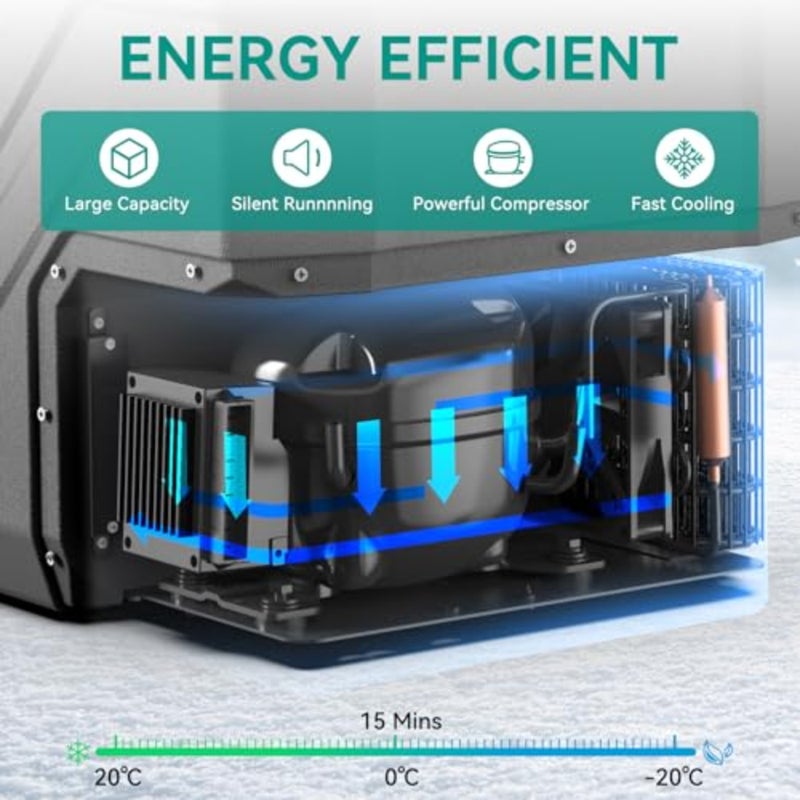 28L portable car fridge for RV road trips and truck use, aluminum alloy body in matte black, app-controlled temperature from -20 to 20, dual 12V/24V DC and 100240V AC power - Image 5
