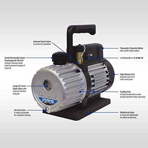 MASTERCOOL 3 CFM Single Stage Vacuum Pump 90062-B - Image 2