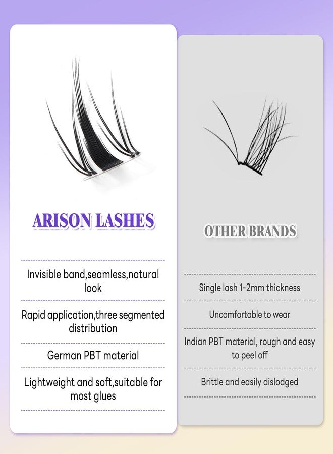 Arison Lashes Manga Lashes Clusters Fairy Individual Eyelash Extensions Spiky Anime Eyelash Anime Lash Cosplay DIY(Fairy Lashes-D-9-16Mix) - Image 5