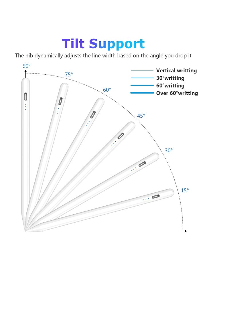 Stylus Pen for Android Touch Screens,Stylus Pencil for Tablet,Tablet Stylus Compatible Samsung/HuaWei/Tablet/Phone,Capacitive Pen with 2 Replacement Tips,Tablet Pencil with Palm Rejection,White - Image 5