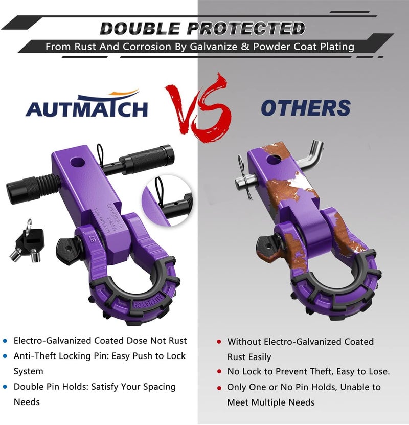 AUTMATCH Shackle Hitch Receiver 2" with 3/4" Mega D Ring Shackle and 5/8" Trailer Hitch Lock Pin, 68,000 Lbs Break Strength Heavy Duty Receiver Towing Kit for Off-Road Vehicle Recovery, Purple - Image 5