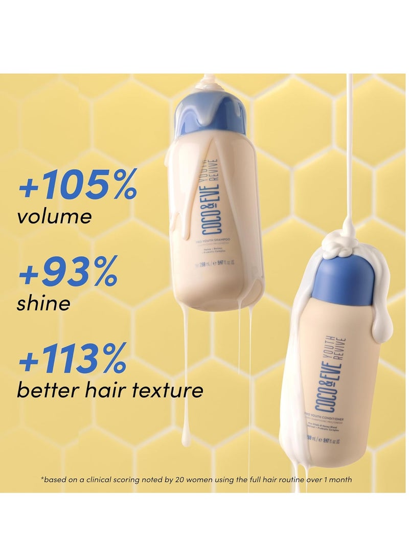 COCO & EVE Coco & Eve Pro Youth Shampoo & Conditioner. For Strength, Shine, Volume and Healthy Scalp. With Honey, Retinol, Prebiotics. (9.47 fl oz / 280 ml)  - Image 3