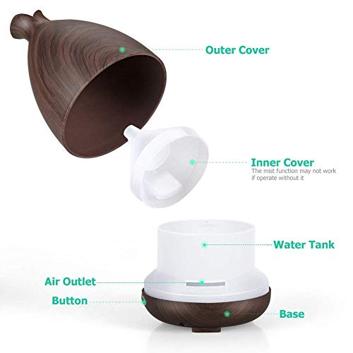 URPOWER جهاز URPOWER لتوزيع الزيوت العطرية، 150 مل بتصميم خشبي، جهاز توزيع الزيوت العطرية بالموجات فوق الصوتية مع وضع رذاذ قابل للتعديل وإيقاف تشغيل تلقائي عند عدم وجود ماء، مرطب وموزع للزيوت العطرية - Image 3