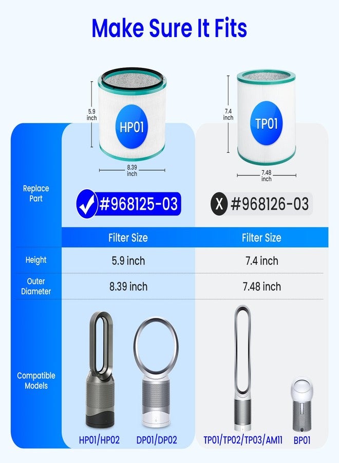 Future Way 2-Pack HP01 HP02 Filter Replacement Kit Compatible with Dyson HP01/HP02/DP01 Air Purifier, H13 True HEPA Air Purifier Filter - Image 2