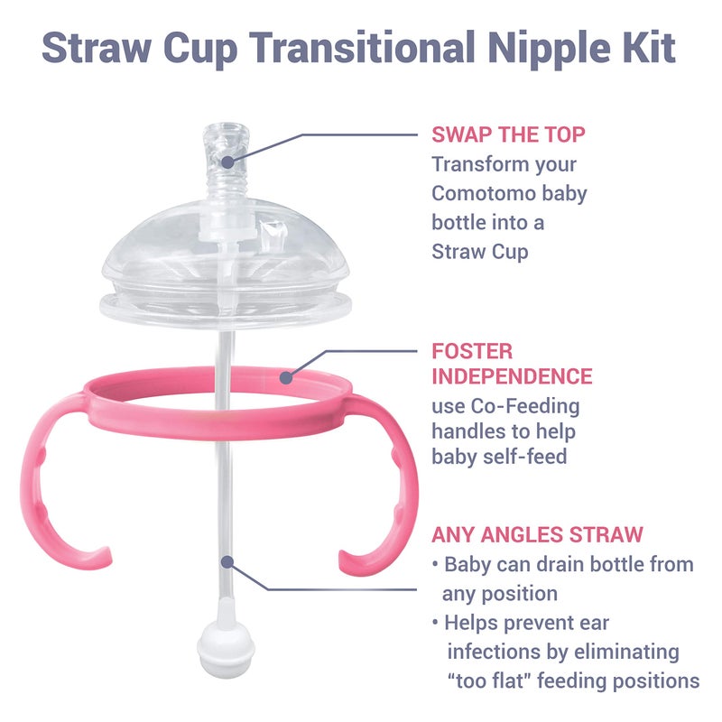 AnPei Straw Transition Cup Kit for Comotomo Baby Bottles | Conversion Kit Fits 5 Ounce and 8 Ounce Bottles | Soft, Silicone Straw Top Bottle Nipple & Weighted Straw to Help Baby | 2 Pack (Pink) + Brushes - Image 3