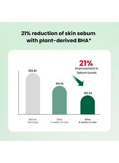 Dr. G RED Blemish Clear Soothing Korean Toner, 300ml - Korean Skin Care Toner, Toner Korean Skin Care, Toner Korean, Korean Toner for Face, Toner for Face Korean, Korean Toners, Korean Face Toner  - Image 3