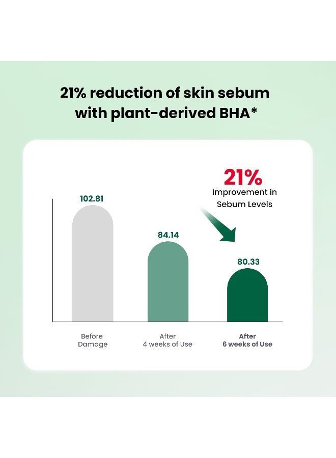 Dr. G تونر كوري مهدئ لعلاج البقع الحمراء، 300 مل - تونر للعناية بالبشرة الكورية، تونر للعناية بالبشرة الكورية، تونر كوري، تونر كوري للوجه، تونر للوجه الكوري، تونرات كورية، تونر وجه كوري - Image 3