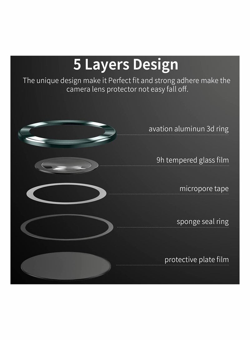5PCS Tempered Glass Camera Lens Protector for Galaxy S22 Ultra 5G - Scratch Resistant, Ultra-Thin Metal Ring, Green Color - Image 5