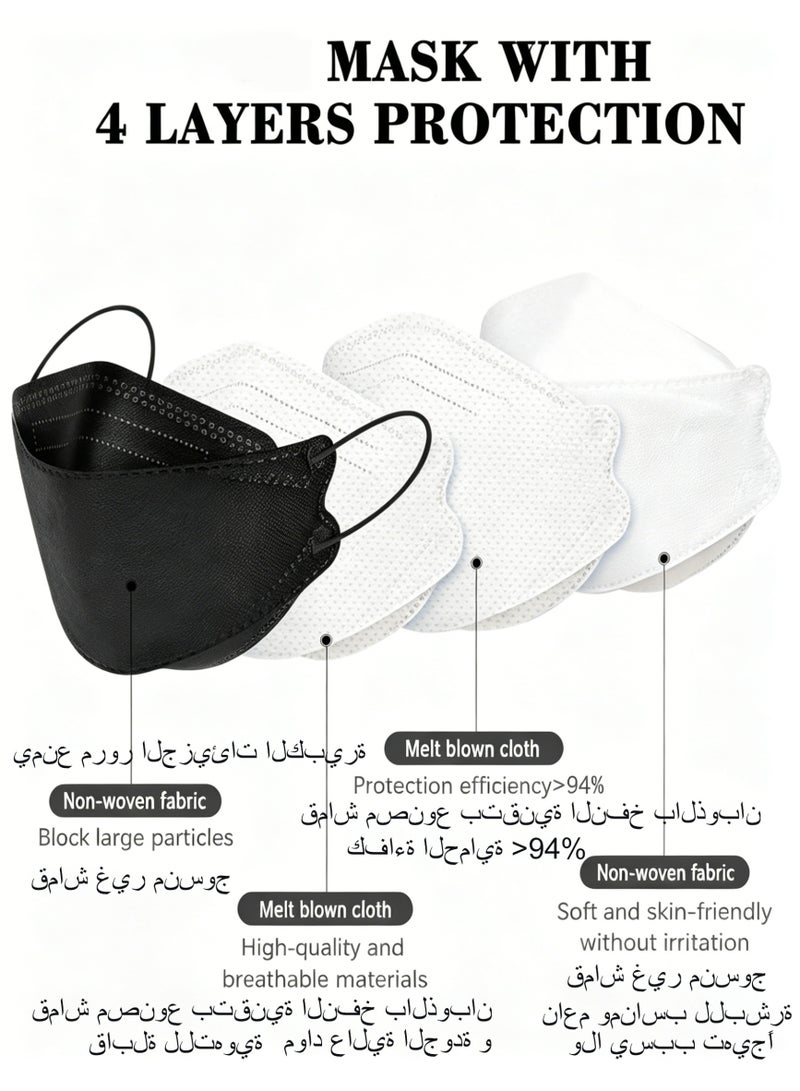 كيوومي مجموعة ماسكات N95 للبالغين مكونة من 10 قطع، لون أسود - Image 3