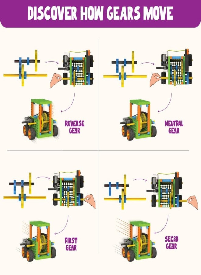 Blix Robotix - Gears Box, Science Kit, Educational DIY Building Set, Construction Toys, STEM Toys for 9+ Years Boys and Girls - Image 5