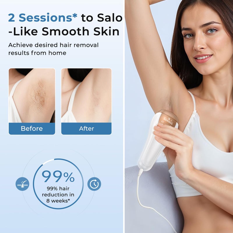 ZAIRUZ Ice Cool Laser Hair Removal for Women & Men, 9-Level Permanent Painless IPL Hair Remover Device for Body Face Legs Armpits Bikini Line, At-Home Use - Image 3