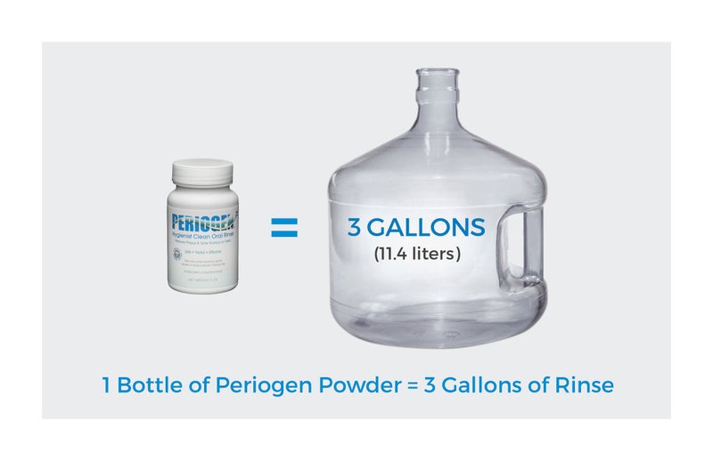 Periogen Complete Oral Health Rinse (3-PK) - Image 3