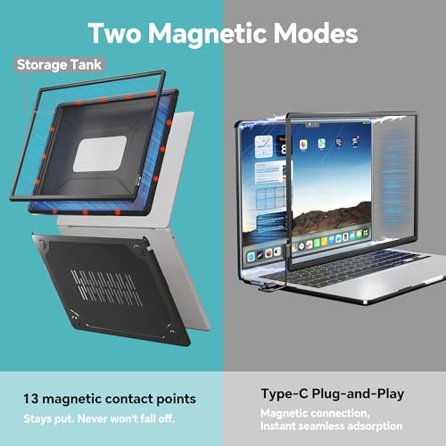 Speculux Magnetic Touchscreen Frame for MacBook Air 15 Inch, High-Precision Infrared Touchpad Support Multi-Gesture, Driver-Free Plug & Play Touch Screen Trackpad, Includes Protective Hard case, Passive Stylus - Image 4