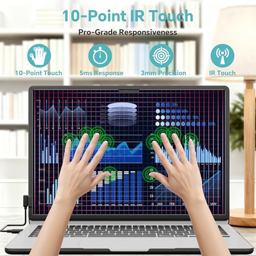 Speculux Magnetic Touchscreen Frame for MacBook Air 15 Inch, High-Precision Infrared Touchpad Support Multi-Gesture, Driver-Free Plug & Play Touch Screen Trackpad, Includes Protective Hard case, Passive Stylus - Image 5