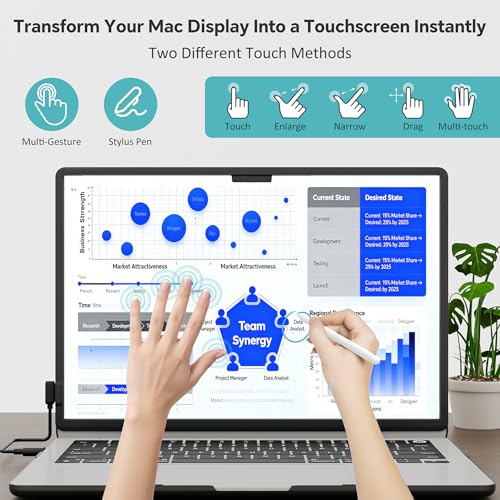 Speculux Magnetic Touchscreen Frame for MacBook Air 15 Inch, High-Precision Infrared Touchpad Support Multi-Gesture, Driver-Free Plug & Play Touch Screen Trackpad, Includes Protective Hard case, Passive Stylus - Image 3