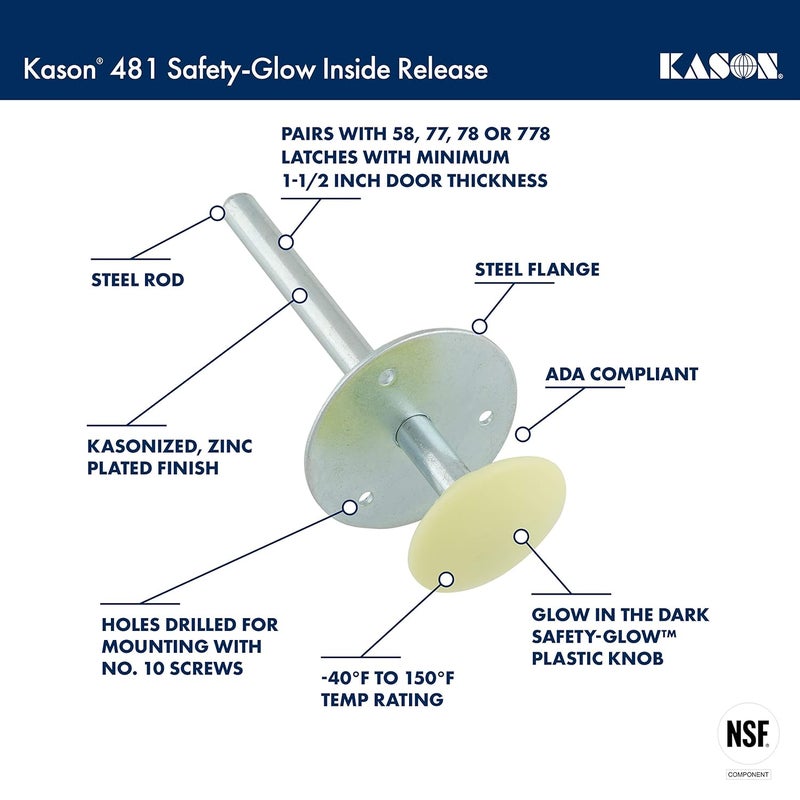 KASON Inside Release Hdl,Safety Glow - Image 2