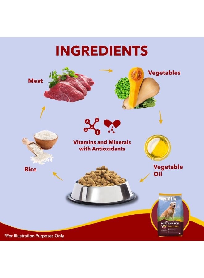 Meatup Dry Dog Food Meat And Rice (Buy 1 Get 1) 2 x 3 Kg - Image 4