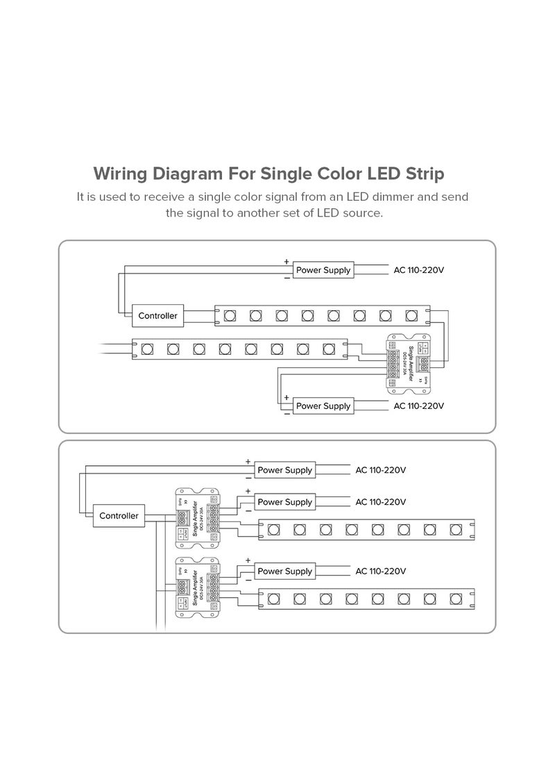 BTF-LIGHTING BTF-LIGHTING COB FCOB 2835 3014 3528 5050 1 Channel Signal Amplifier Controller Work with V- V+ Single Color 2Pin LED Strip Suitable for Long Distance Light Projects DC5V DC12V DC24V Max 30A  - Image 3