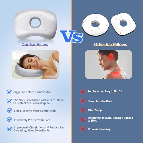 Swaycy Ear Piercing Hole Pillows Side Sleeper Pillow with an Ear Hole for CNH Side Sleepers and Ear Inflammation Pressure Sores, Adjustable Cotton and Polyester Curved Side Pillow, Light Gray Silk - Image 3