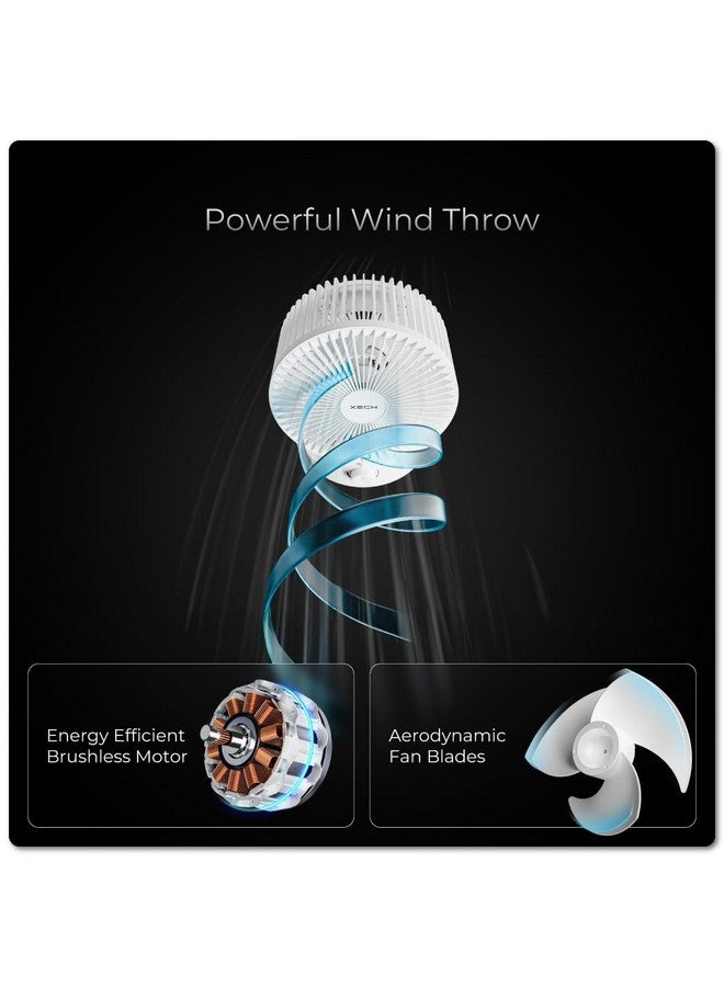Xech Table Fan High Speed with Oscillation Noiseless Mini Desk Fan Portable Foldable Kitchen Fans 45W 2200 RPM 120° Oscillating Aerodynamic 190mm Fan Blades (Airwave) (White) - Image 5