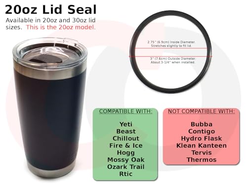 Captain O-Ring – Replacement Lid Seal Gaskets for Yeti Stainless Steel Insulated Tumbler Mugs (3 Pack) [20 oz Lid Size] - Image 2