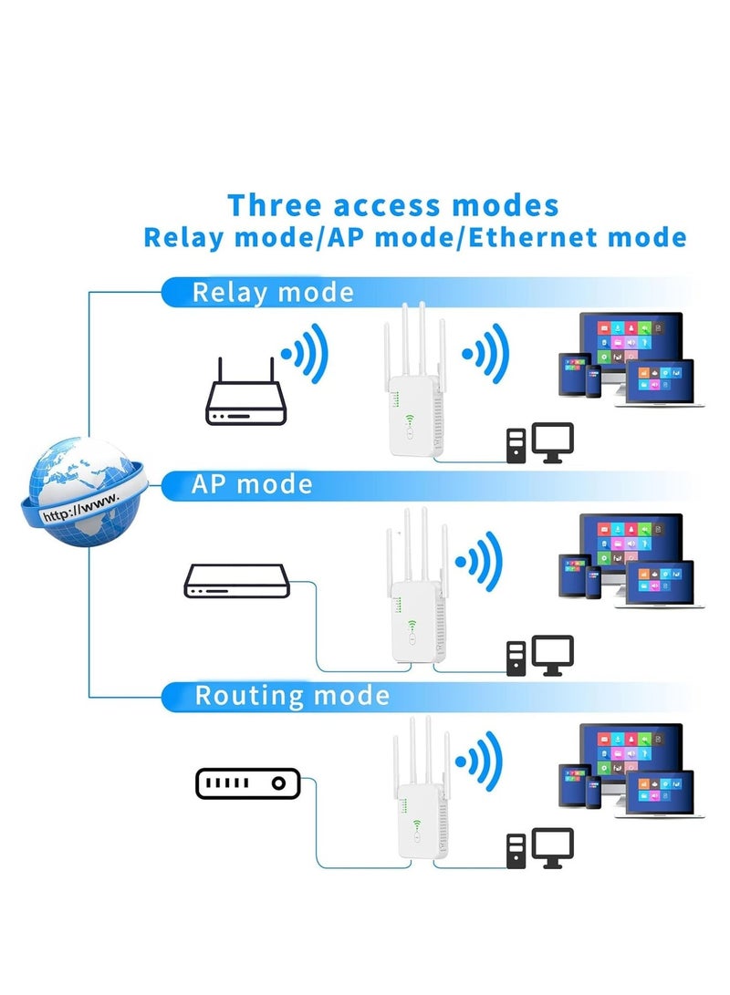 GO-DES 1200mbps Wireless Wifi Signal Booster Repeater - Image 4