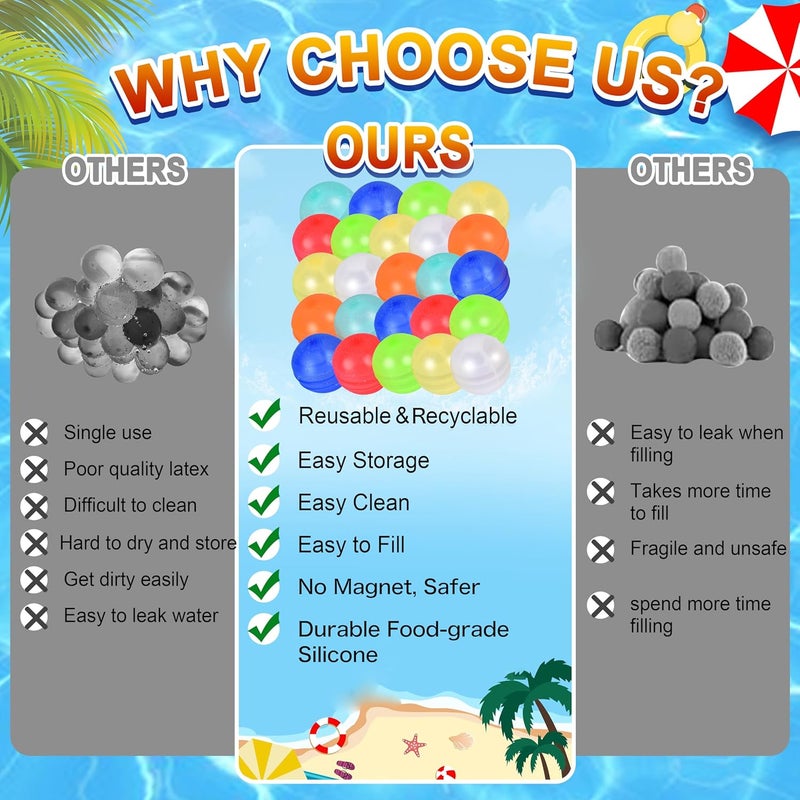 RYTABEE 24PCS Reusable Water Balloons, Self-Sealing Silicone Water Bomb, Refillable Water Balls for Boys and Girls, Outdoor Summer Water Toys Pool Beach Park Yard - Image 2