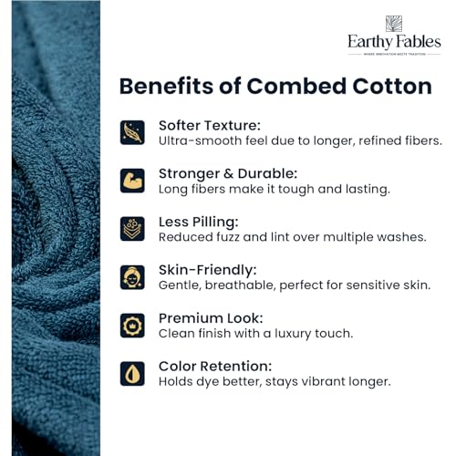 Earthy Fables Premium Face Towels - 100% Combed Cotton, 600 GSM, Ultra Soft, Quick Dry & Highly Absorbent, for Gym, Travel & Acne-Prone Skin, 30x30 cm, Set of 4 (Dark Teal) - Image 5