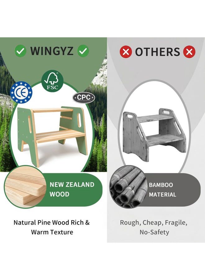 Wingyz Toddler Step Stool with Handles, Wooden Step stools for Kids, Durable 3-Level Height Adjustable Stepstool for Bathroom Sink, Kitchen, Bedroom,Potty Training - Image 5