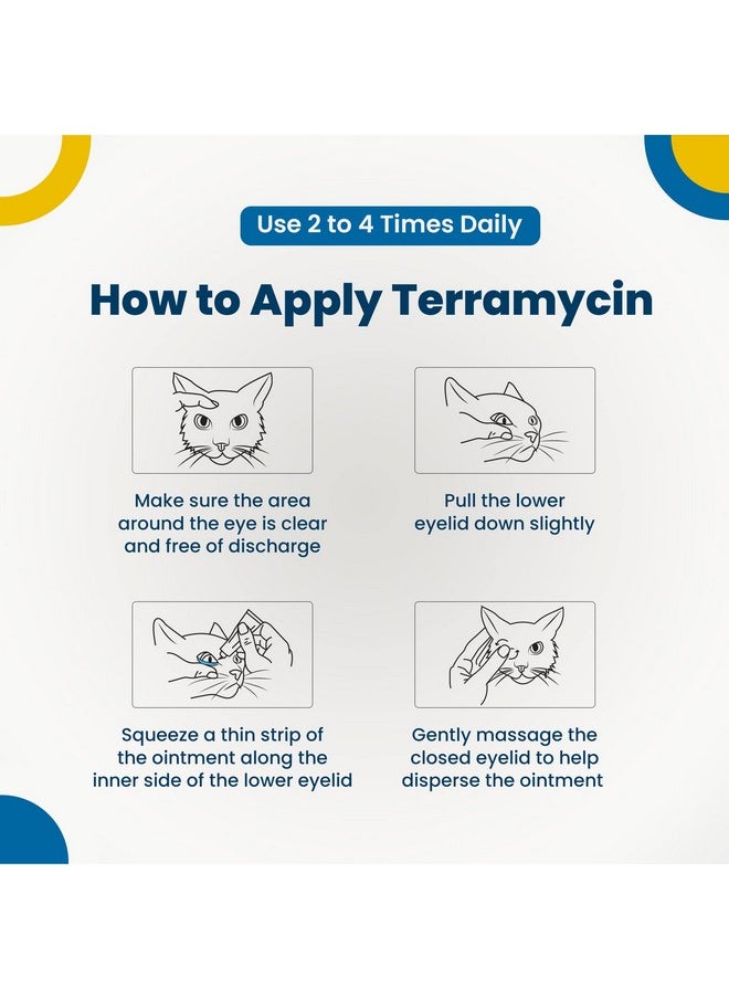 Terramycin - Antibiotic Ointment For Eye Infection Treatment In Dogs, Cats, Cattle, Horses, And Sheep, 0.125Oz Tube - Image 1