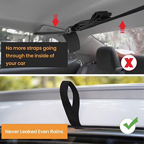 HEYTRIP 6 Pack Cargo Tie-Down Door Hook Straps for Any Car Top Luggage,Compatible with Most Cars - Image 3