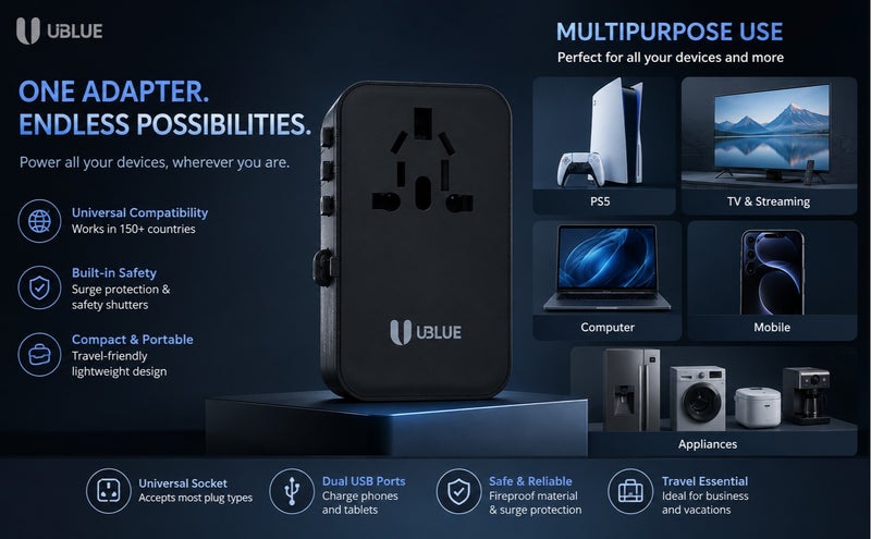 يوبلو شاحن سفر يو بي إل يو 70 واط USB-C، 4 منافذ (2×USB-C + 2×USB-A)، شاحن متعدد المنافذ من النوع C، 100-240 فولت، أسود - Image 4