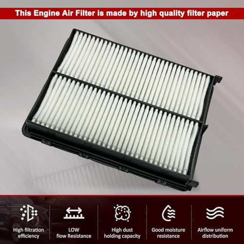 Hsbhlsnx CA11943 Engine Air Filter for Hyundai Palisade 2020-2022 Santa Fe Kia Sedona 2015-2021 Sorento 2016-2020 Telluride 2020-2023 28113A9100 - Image 4